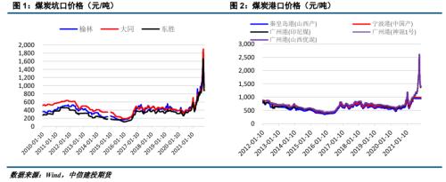 ����Ͷ��ɫ�Fꠡ�����ú�� | ������׃����ú̿��ʎƫ��