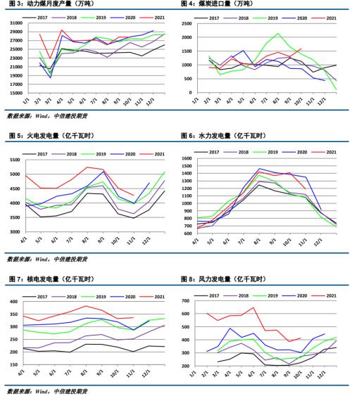 ����Ͷ��ɫ�Fꠡ�����ú�� | ������׃����ú̿��ʎƫ��