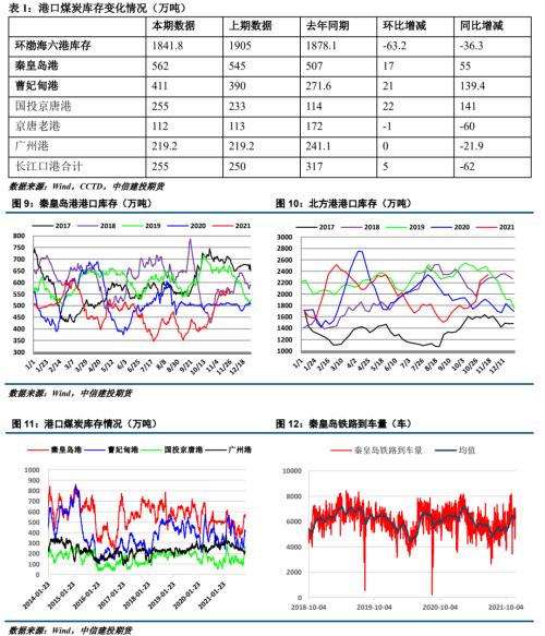 ����Ͷ��ɫ�Fꠡ�����ú�� | ������׃����ú̿��ʎƫ��