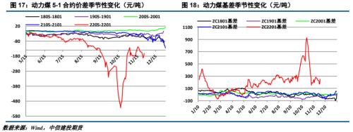 ����Ͷ��ɫ�Fꠡ�����ú�� | ������׃����ú̿��ʎƫ��